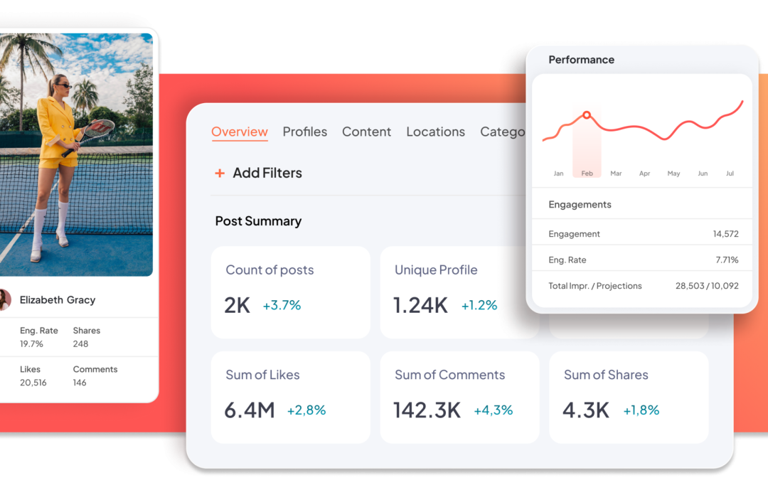 Powerful UK fitness influencers for your next campaign