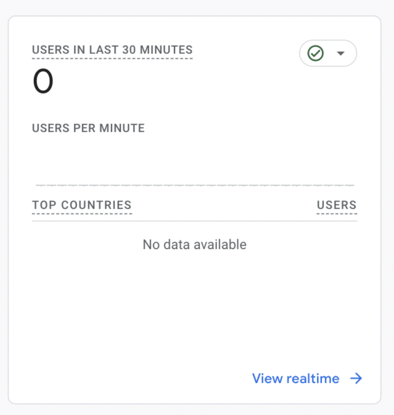 Google Analytics real-time reporting bug confirmed