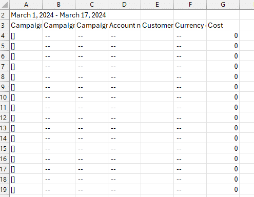 Google Ads Report Editor exporting zeros; Google is investigating