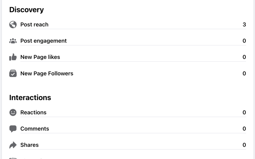 13 Strategies to increase Facebook engagement