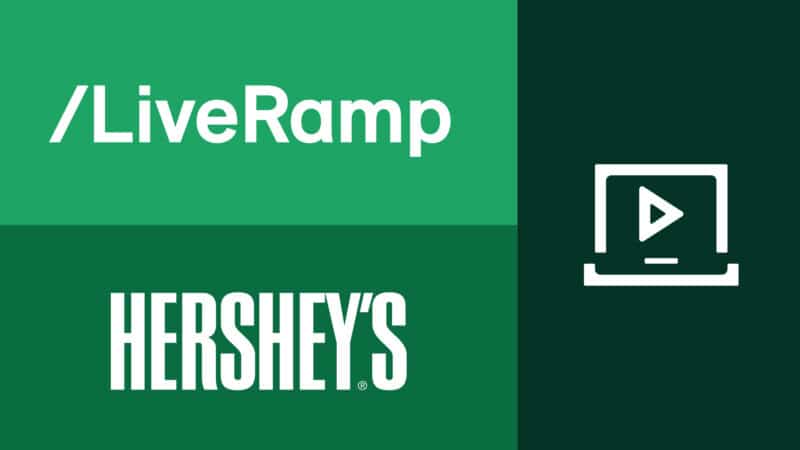 Hershey’s recipe for advertising success: Unified clean room measurement by LiveRamp