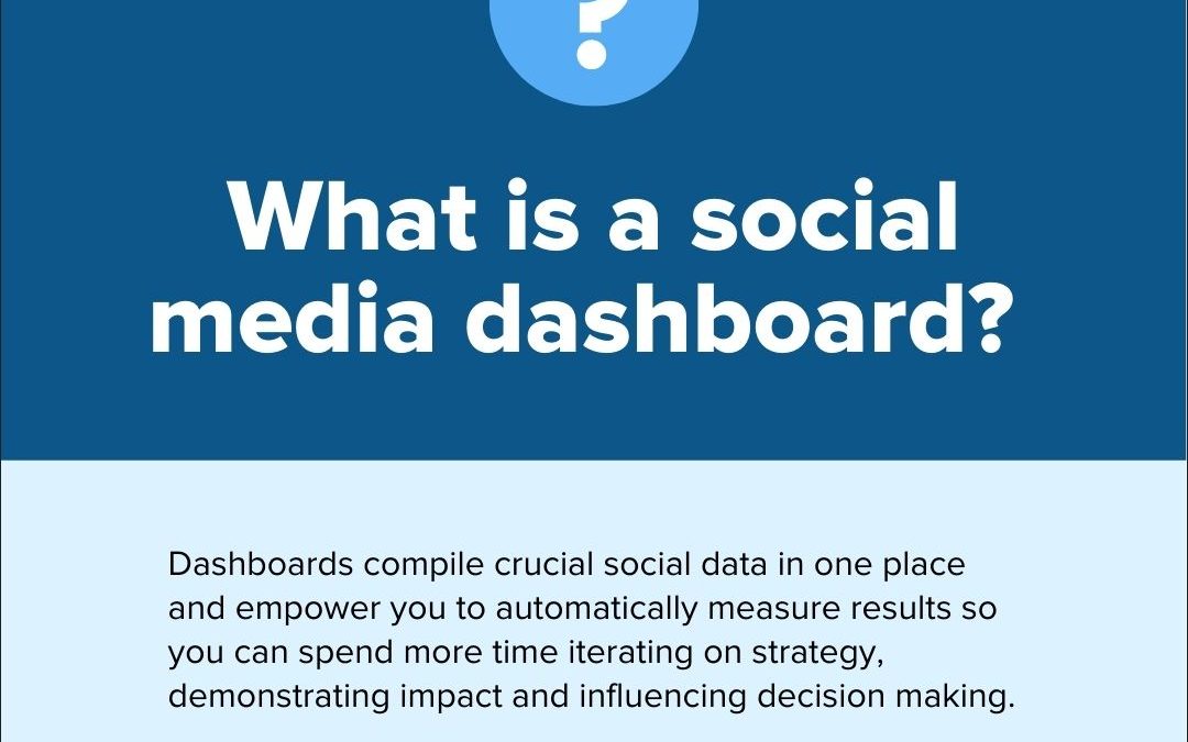 6 must-have social media dashboard templates for brands