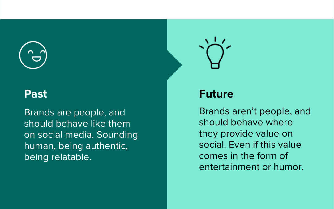 The Conjoint Effect: From friends to “for you,” how creator-led content is changing social media