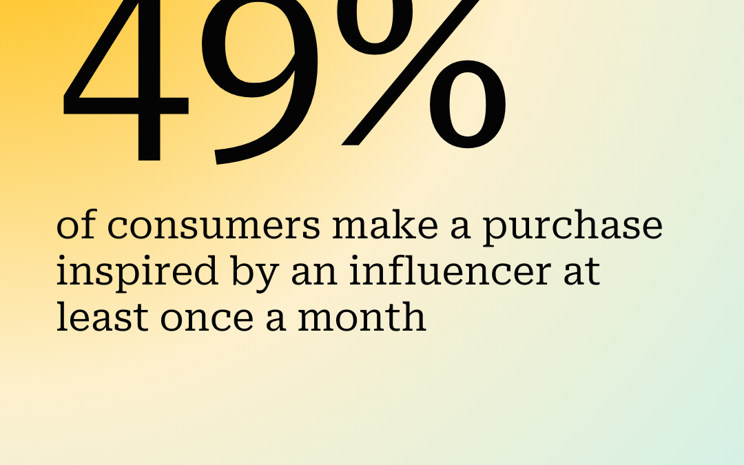 The past, present and future of influencer marketing, according to Taylor Lorenz