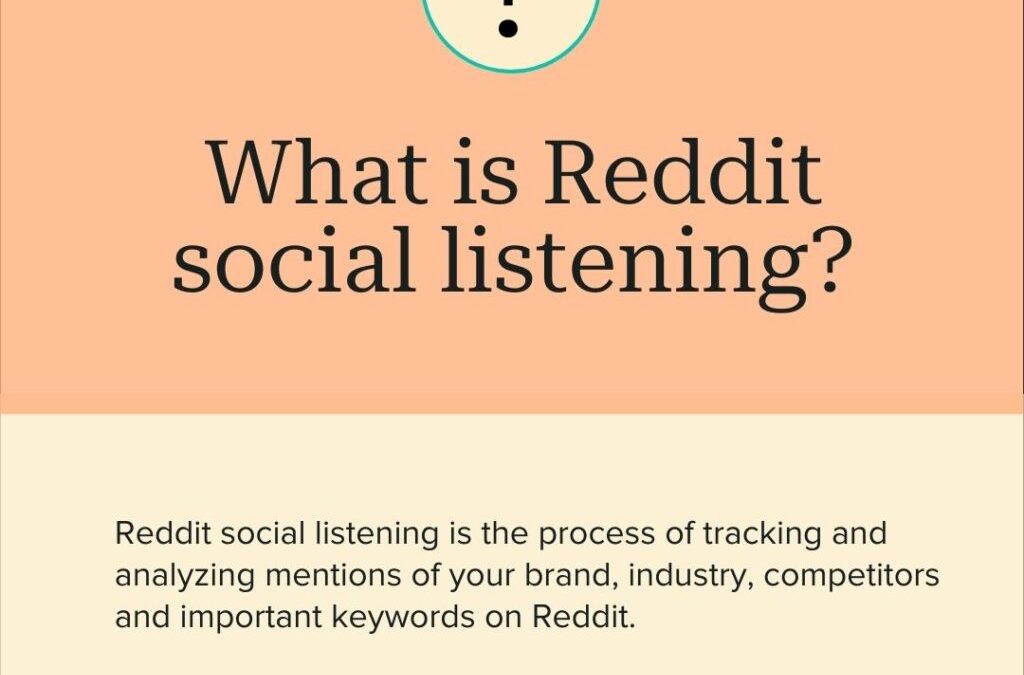Reddit social listening: What it is and strategies for using it