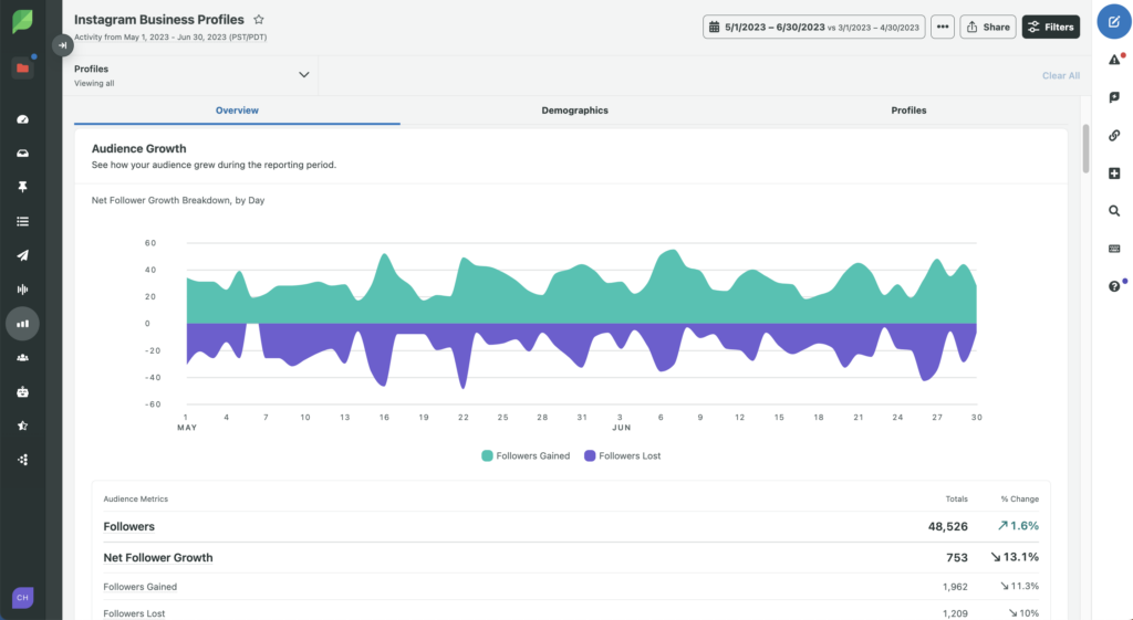 Top UK family influencers to maximize your next campaign
