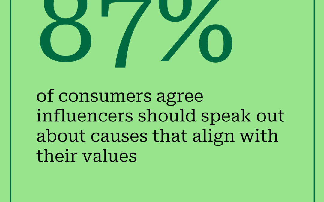 Is influencer activism the new brand activism?
