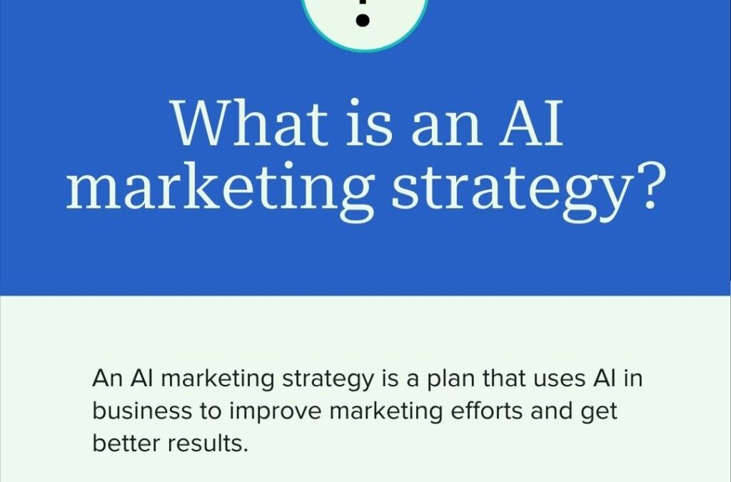 Designing an AI marketing strategy for social media: An expert guide