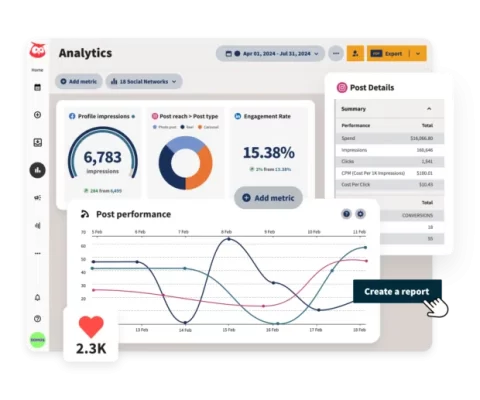 21 of the best social media analytics tools for 2025 - Amplitude Marketing