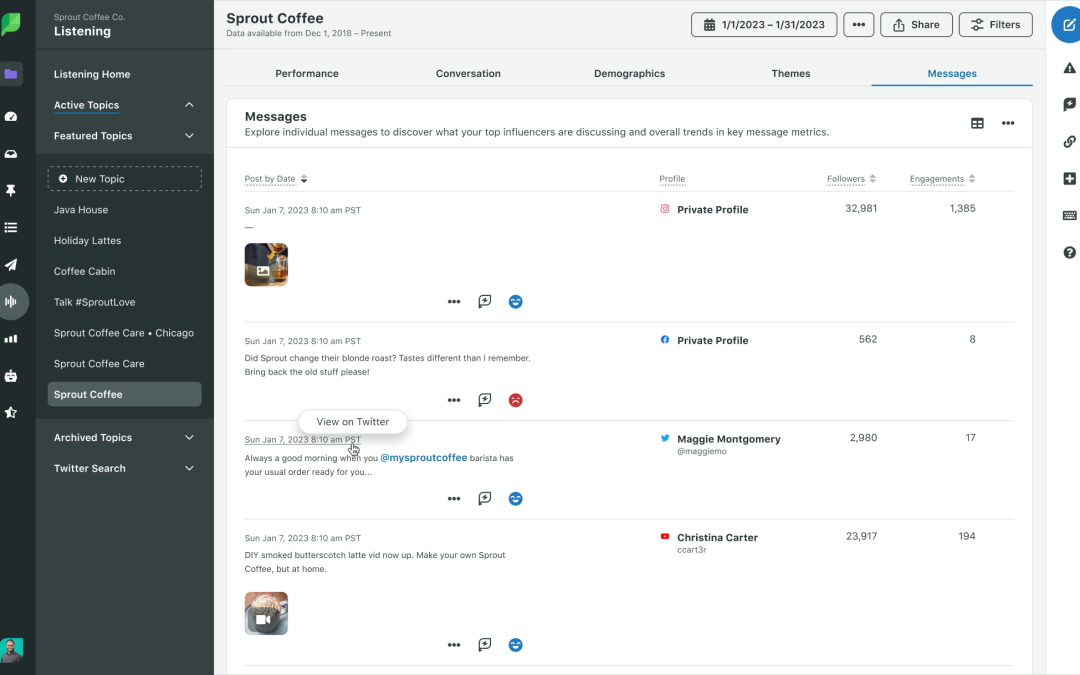 15 social listening tools for your brand in 2024