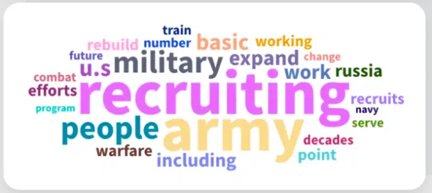 Social listening as an OSINT tool: 2025 guide for government