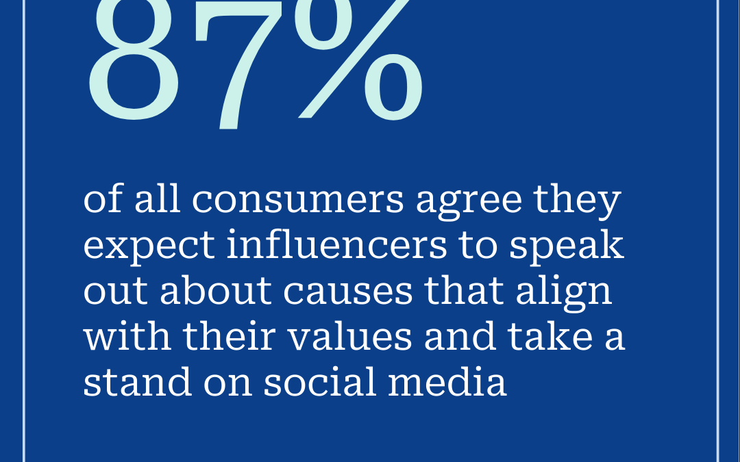 Should companies take a stand on social issues?