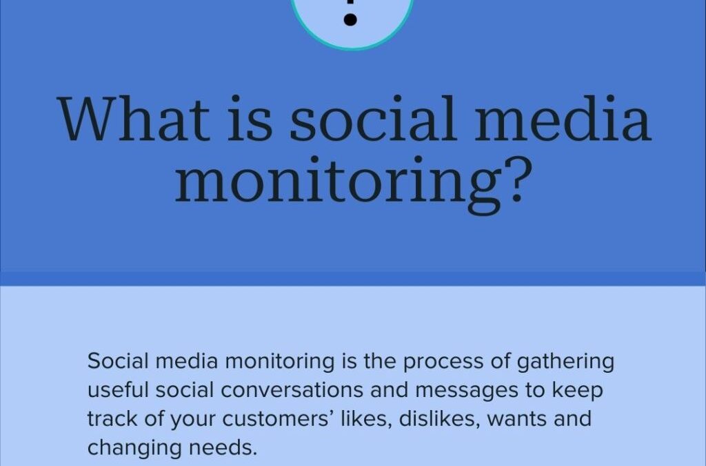 The difference between social media monitoring vs. social media listening
