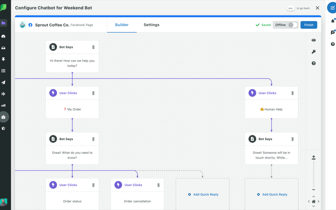 20+ social media platforms your brand should use