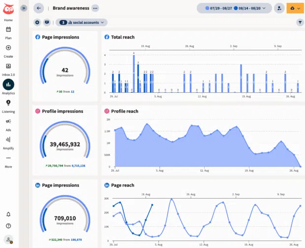 What is organic reach, and how can you improve yours?