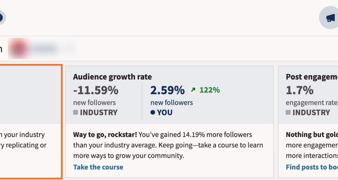 Average engagement rates for 12 industries [January 2025]