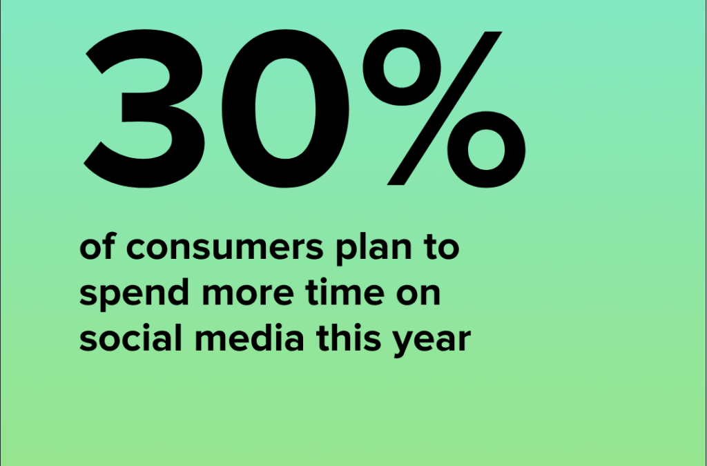 The attention economy is the actual economy—and social media is the throughline