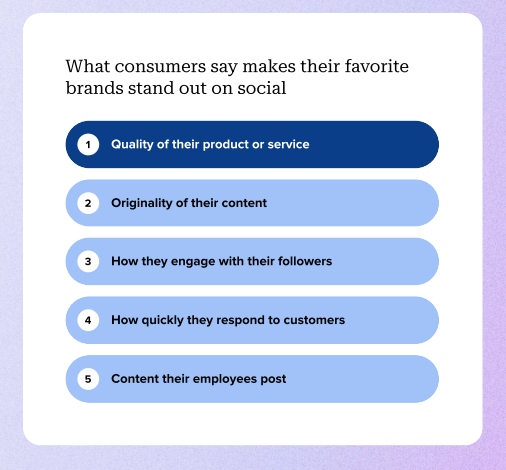 B2B brands in the UK using TikTok