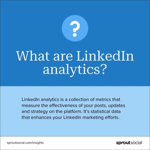 LinkedIn analytics: The complete guide for tracking metrics in 2025 ...