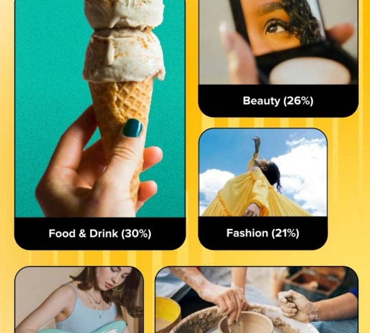 Instagram affiliate marketing: What works (and what doesn’t)