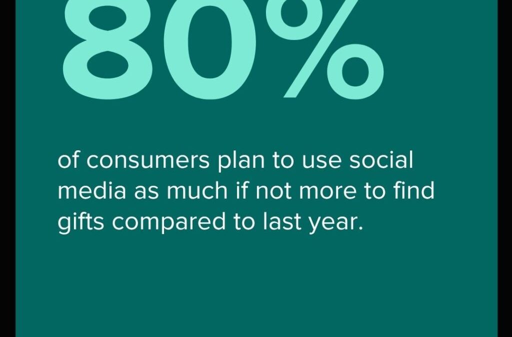 2025 holiday shopping trends: Tariffs, trust and timing