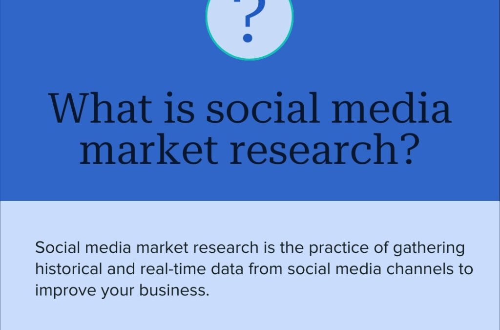 How to use social media market research to turn social data into strategic intelligence