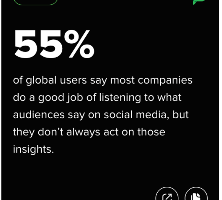 How to turn social listening insights into action and connect with your audience