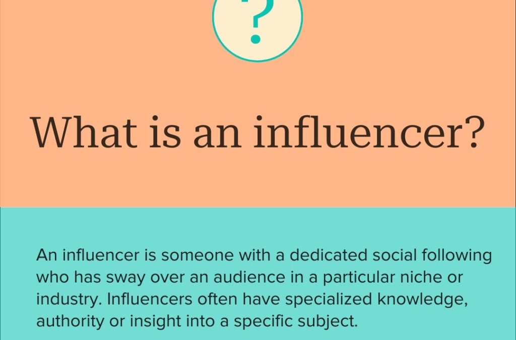 How to find the right influencers for your brand’s marketing campaign