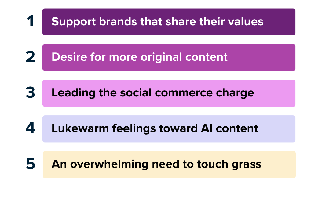 Social media demographics Australia: 2026 age & user statistics