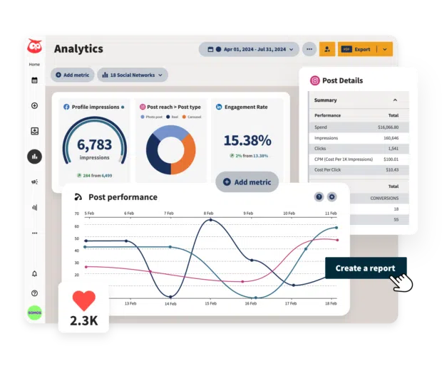 21 social media analytics tools to boost your strategy in 2026