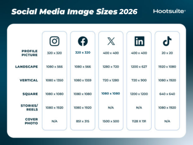 Social media image sizes for all networks [April 2026]