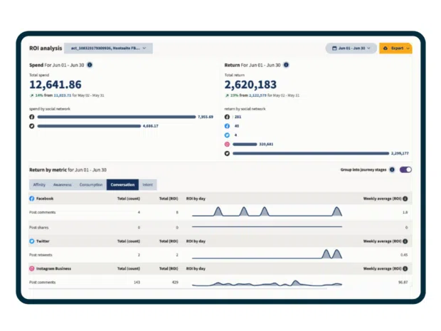 Social media data collection: A 2026 guide