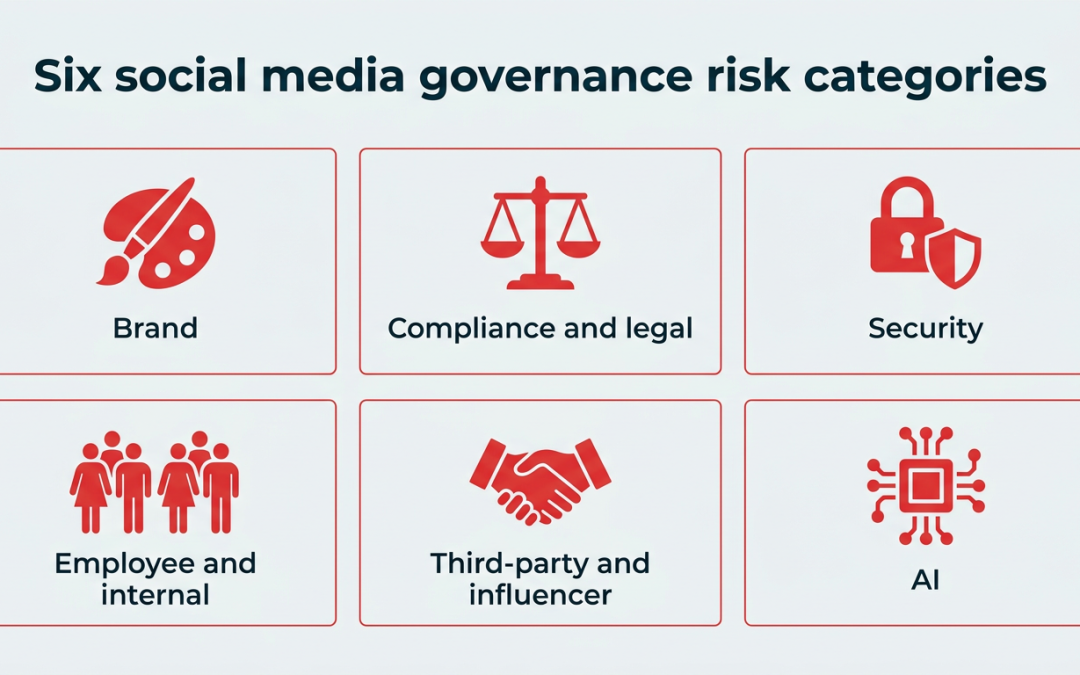 Social media governance: Build a 2026 plan to protect your brand
