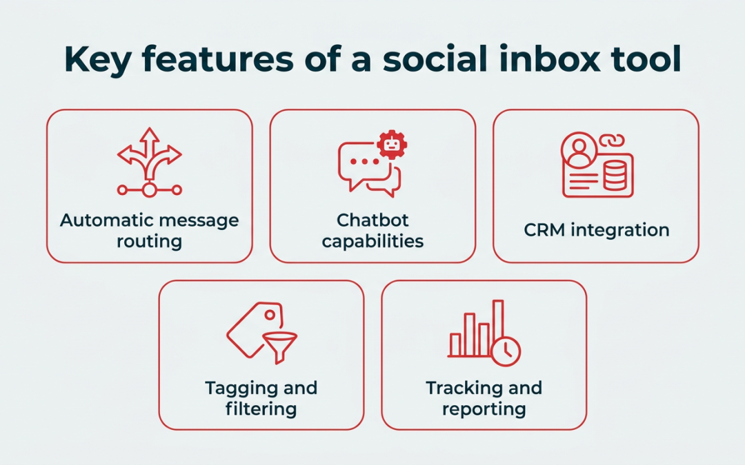 12 best social inbox tools to manage messages in 2026