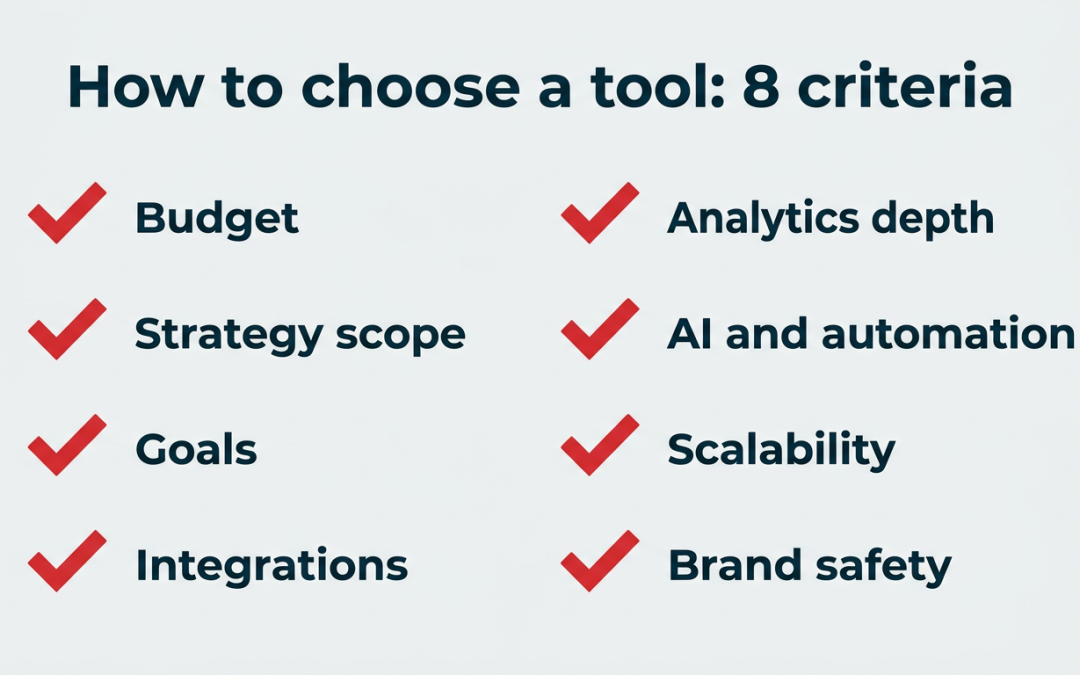 15 best influencer marketing tools by use case (2026)