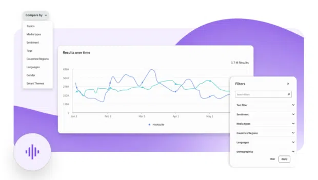 The best competitive intelligence software in 2026