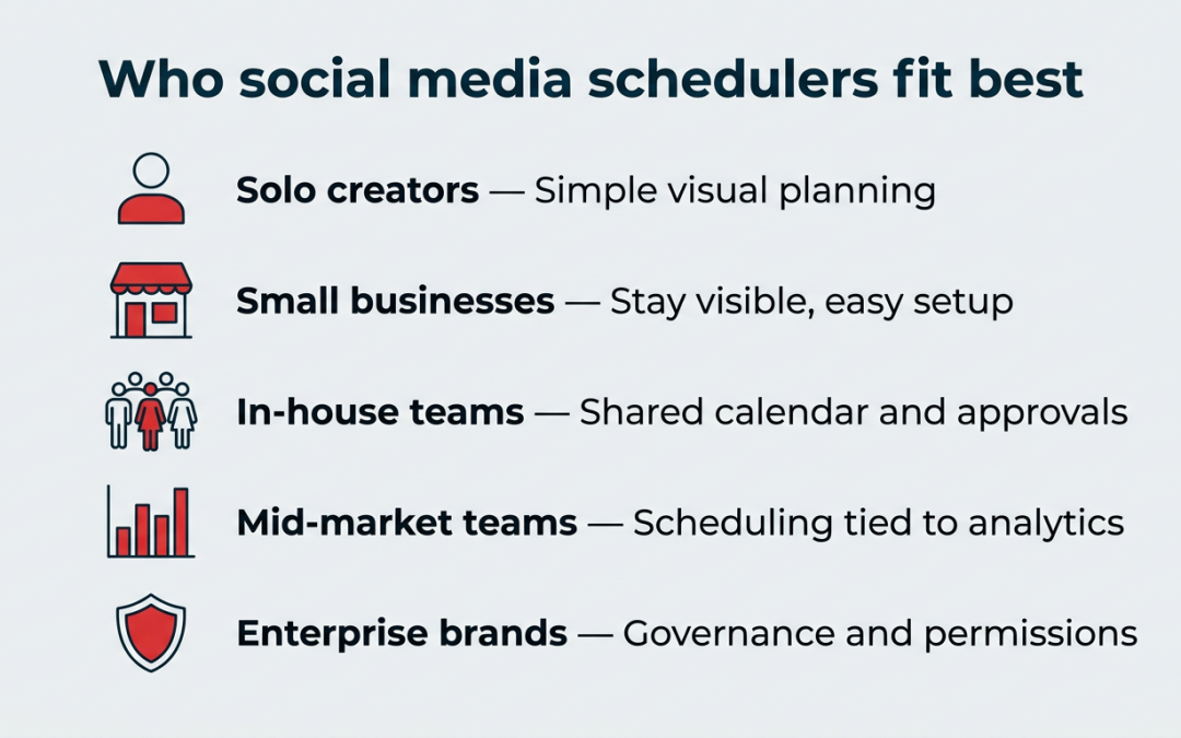 13 best social media scheduling tools for 2026