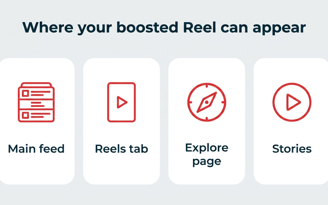 How to boost Instagram Reels: A 2026 step-by-step guide