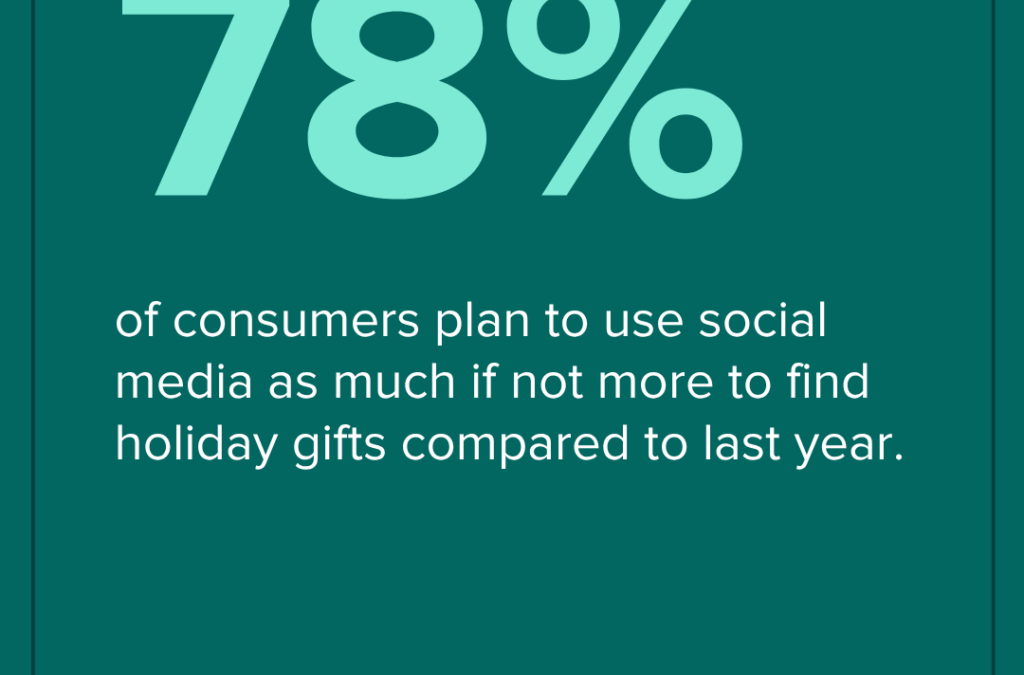 2026 holiday shopping trends: Tariffs, trust and timing